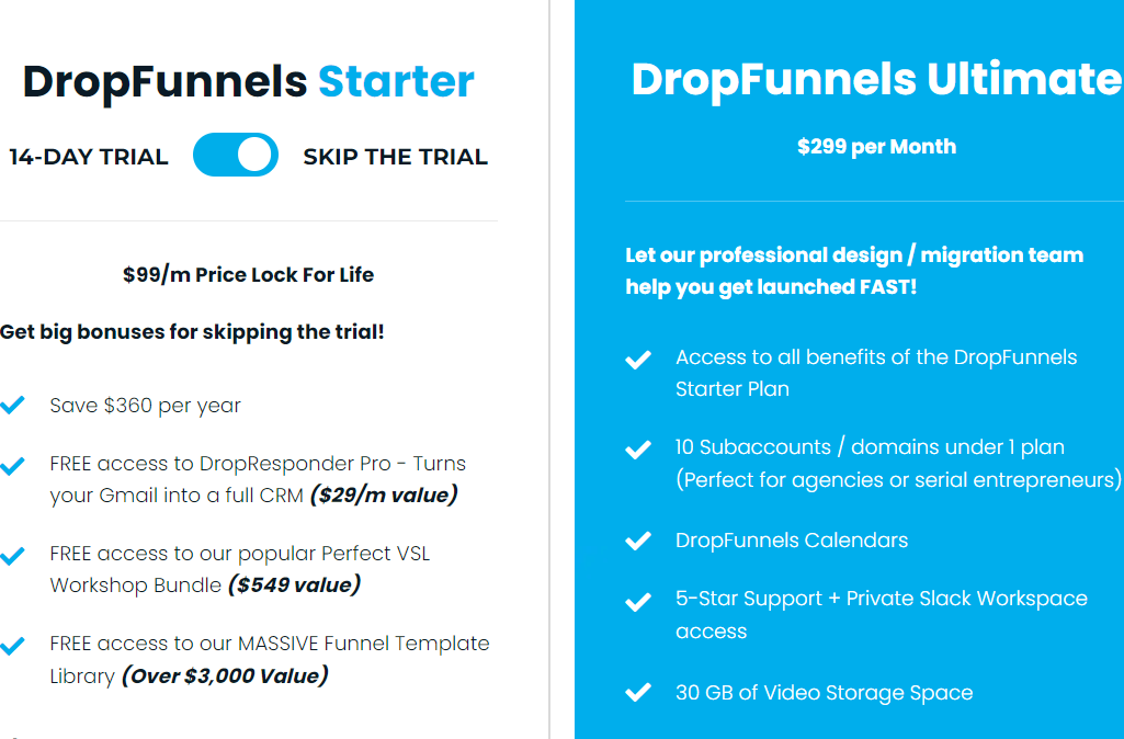 DropFunnels Pricing Plans