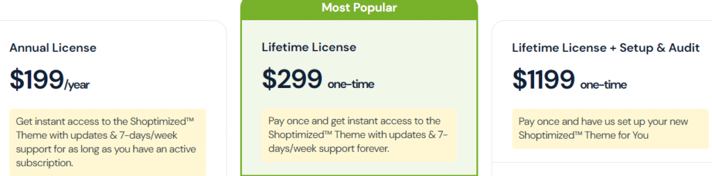 Shoptimized Theme Pricing Plan