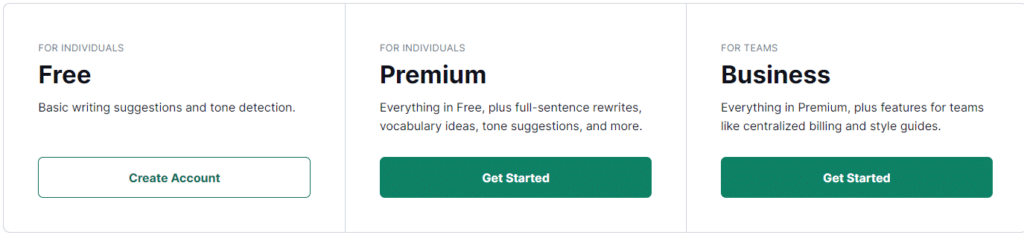 Grammarly Plagiarism Checker costs