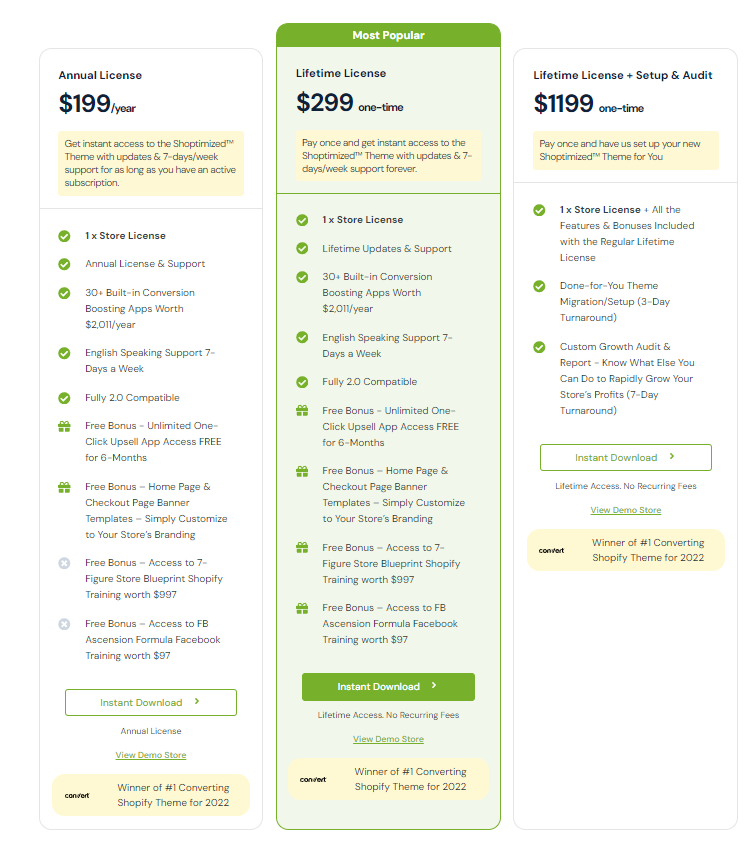 Shoptimized Theme pricing plans