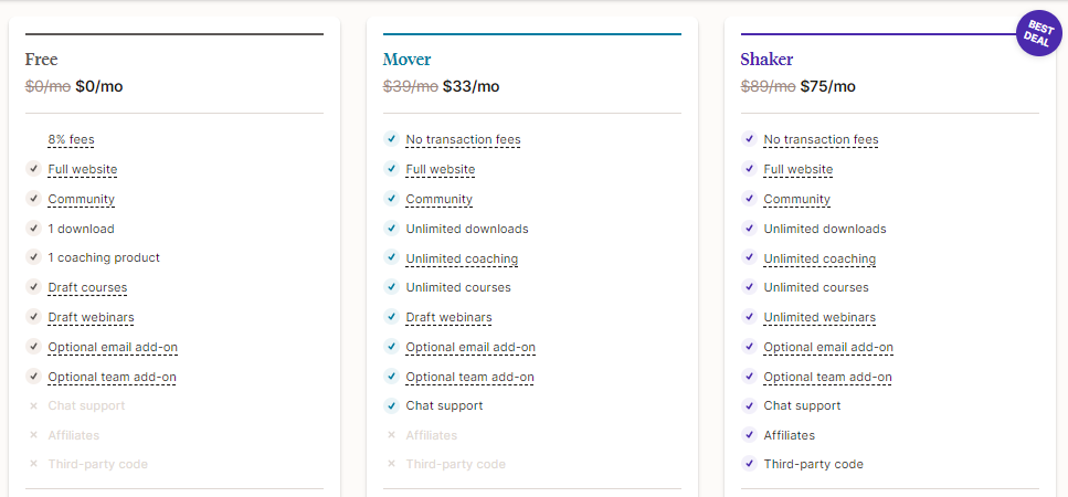 Podia pricing plan